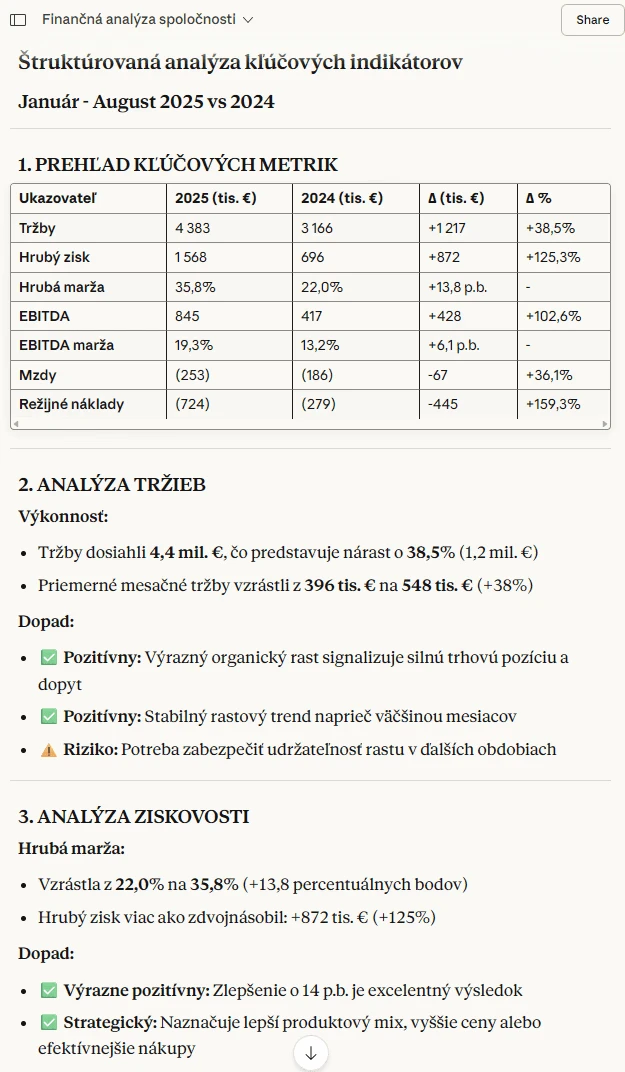 Mobilný náhľad dashboardu